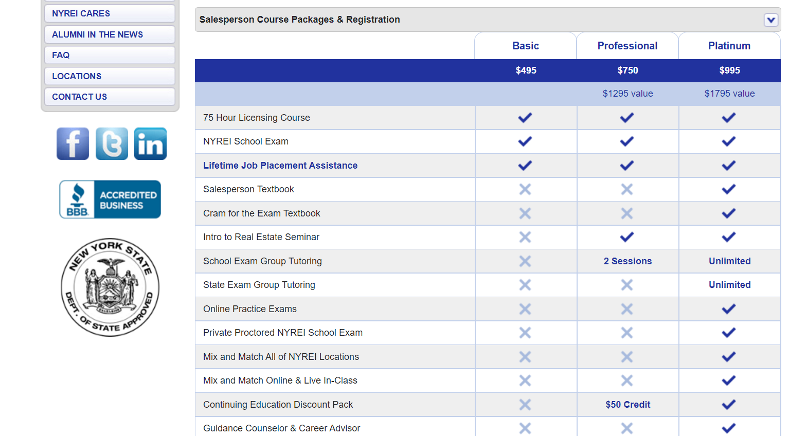 The cost for the New York Real estate pre-license classroom courses offered by nyrei.com.