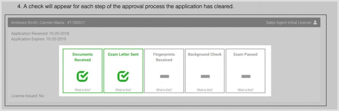 Checklist that helps determine which documents were processed by TREC for an individual real estate agent application.