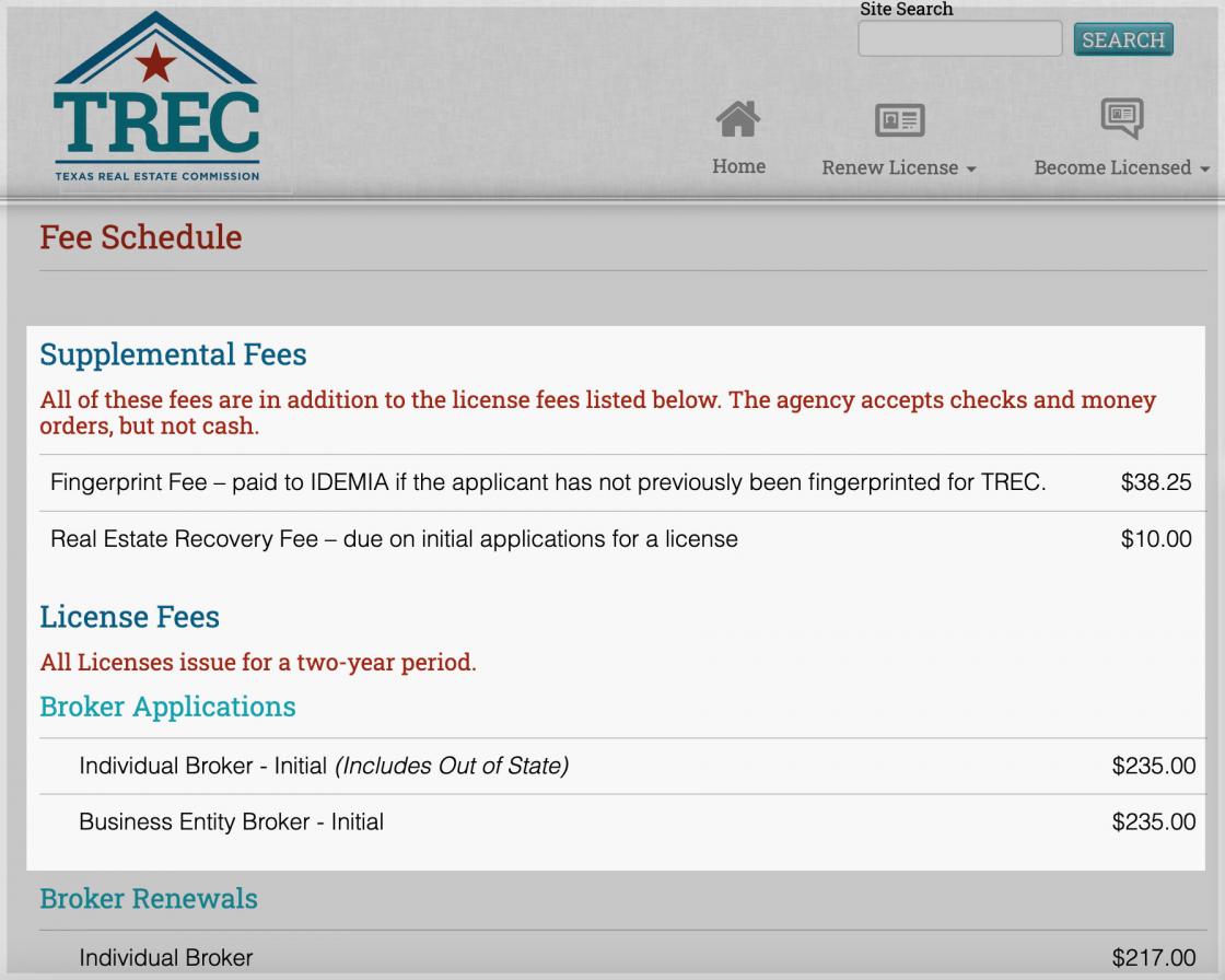 TREC fees to apply for a Texas real estate license broken down for each category.